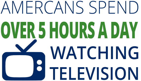 americans spend over 5 hours a day watching television